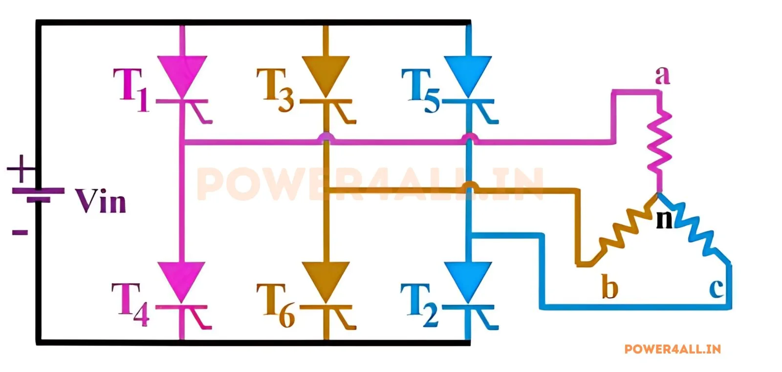 three phase inverter – Three Phase 180 Degree Conduction | Power4All